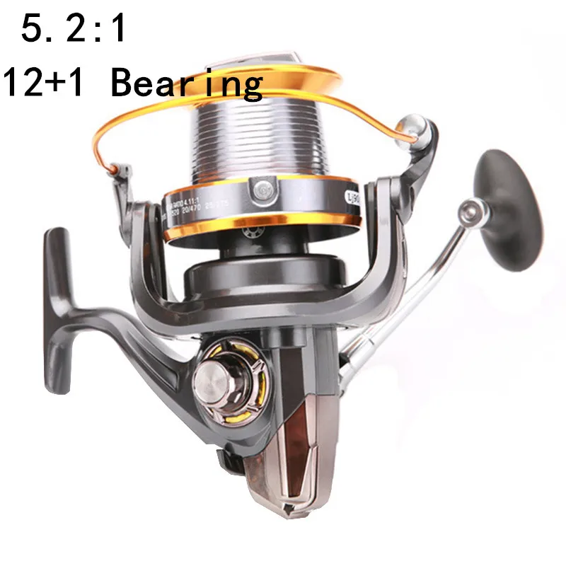 Zee Vistuig Spinnewiel Visseri - Developing Tank Reel recensie en prijs